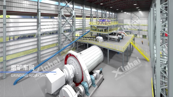 3D磨矿车间