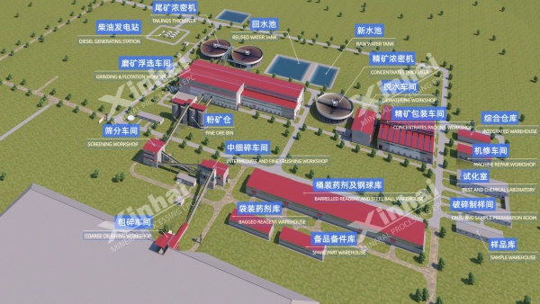 钼矿选厂3D设计图