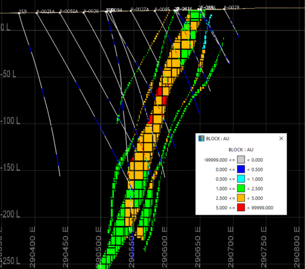 加勒比金银岛金矿 加勒比金银岛金矿