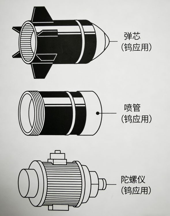 导弹拆截图 导弹拆截图