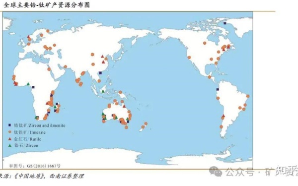 全球锆钛矿资源 全球锆钛矿资源