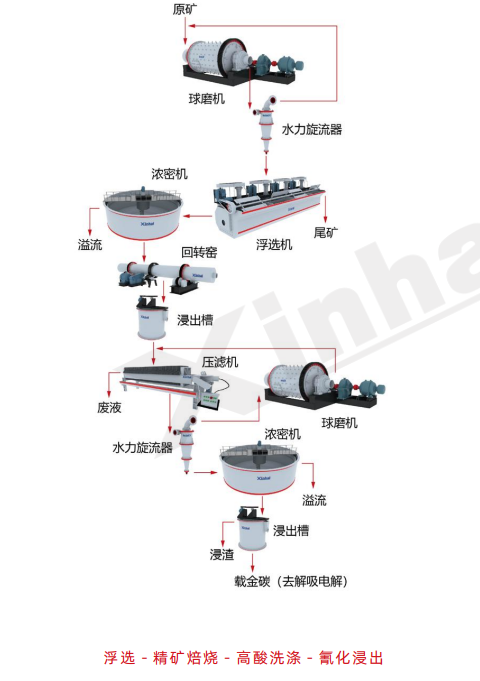 liucheng4.png