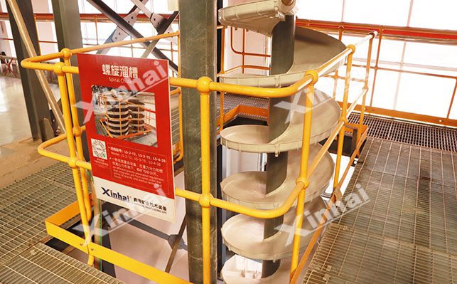 锡矿重选 锡矿重选