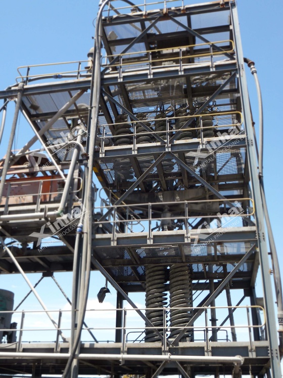 白钨矿螺旋溜槽